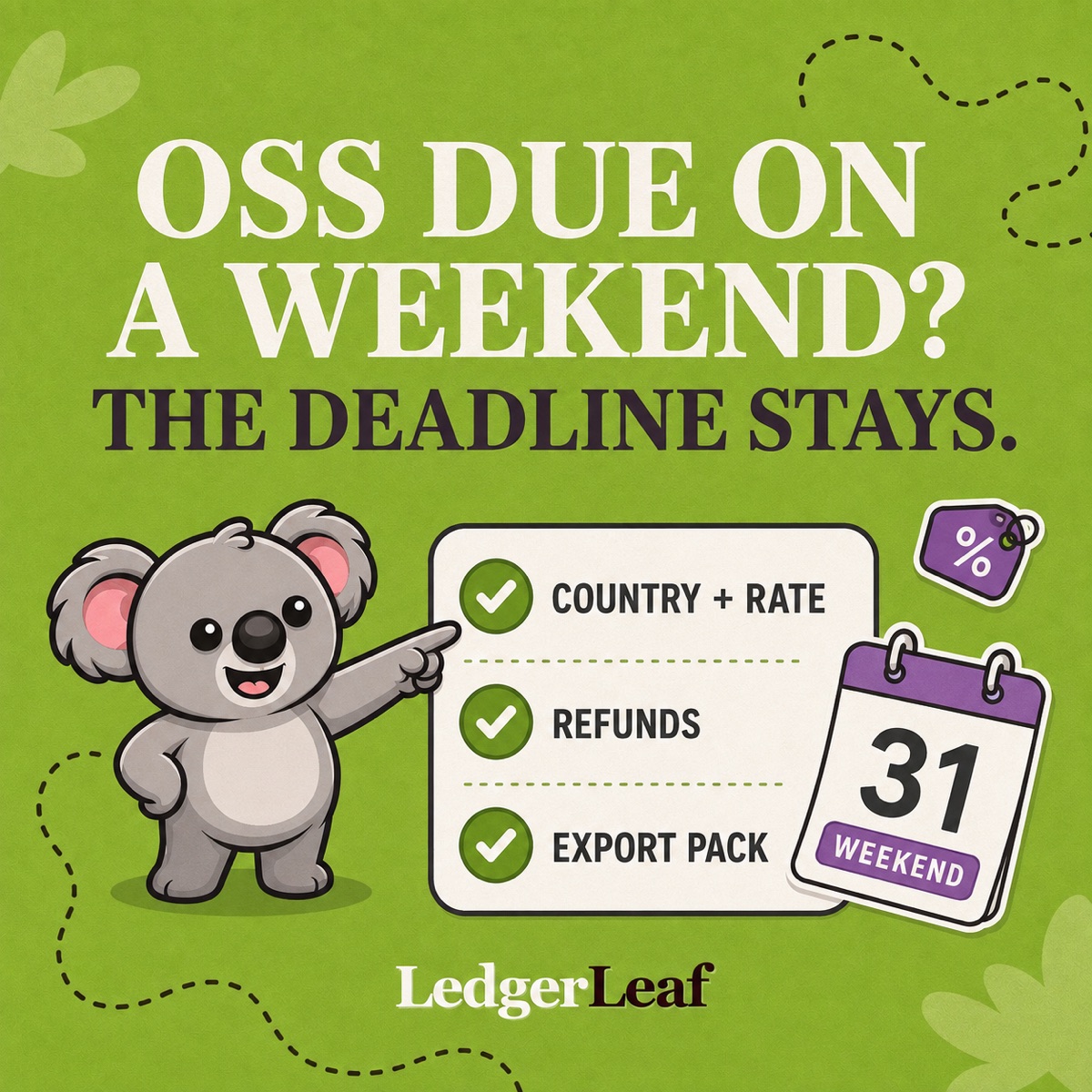 OSS DUE ON A WEEKEND? THE DEADLINE STAYS. Leafy points to three checked LedgerLeaf review steps beside a calendar marked 31 and Weekend.
