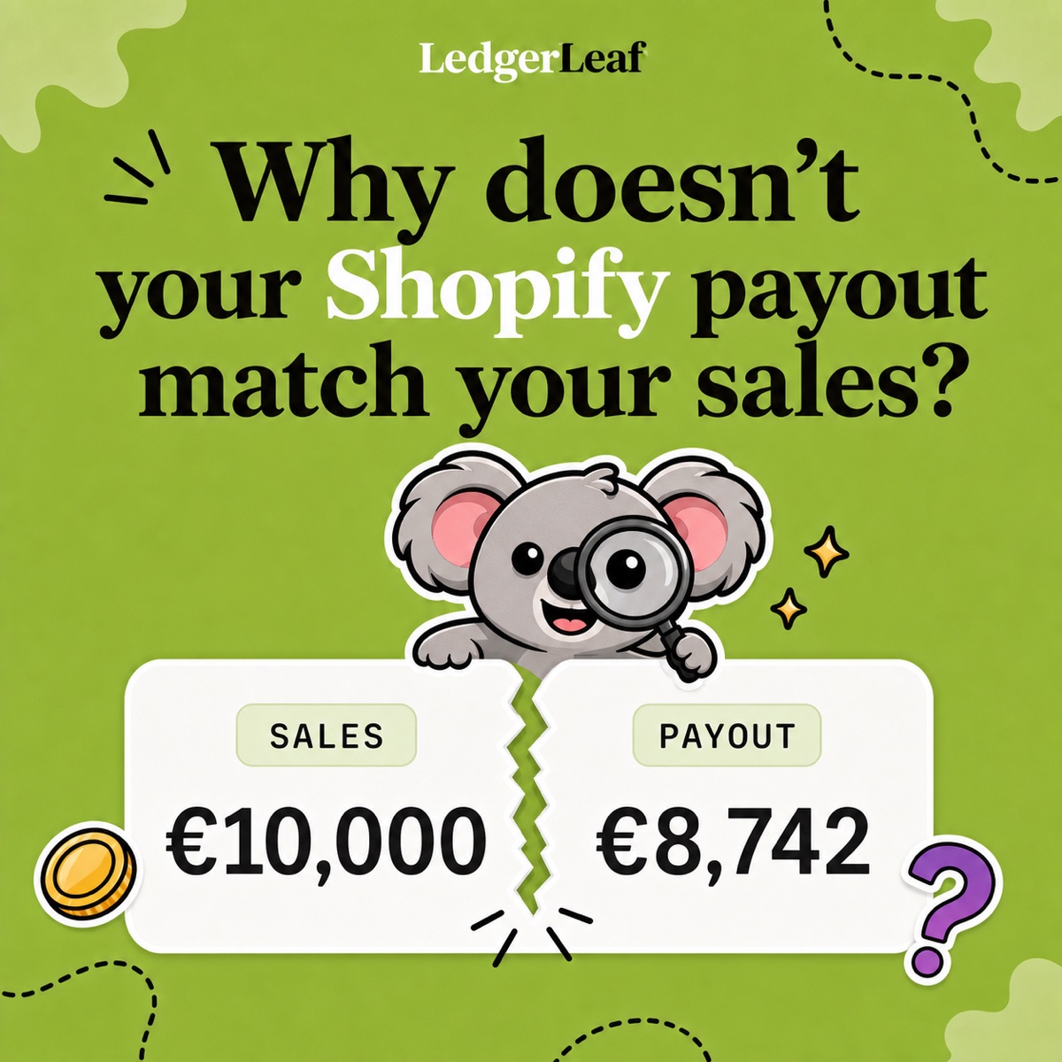 Why doesn’t your Shopify payout match your sales? Sales of €10,000 compared with a payout of €8,742 while Leafy investigates the difference.