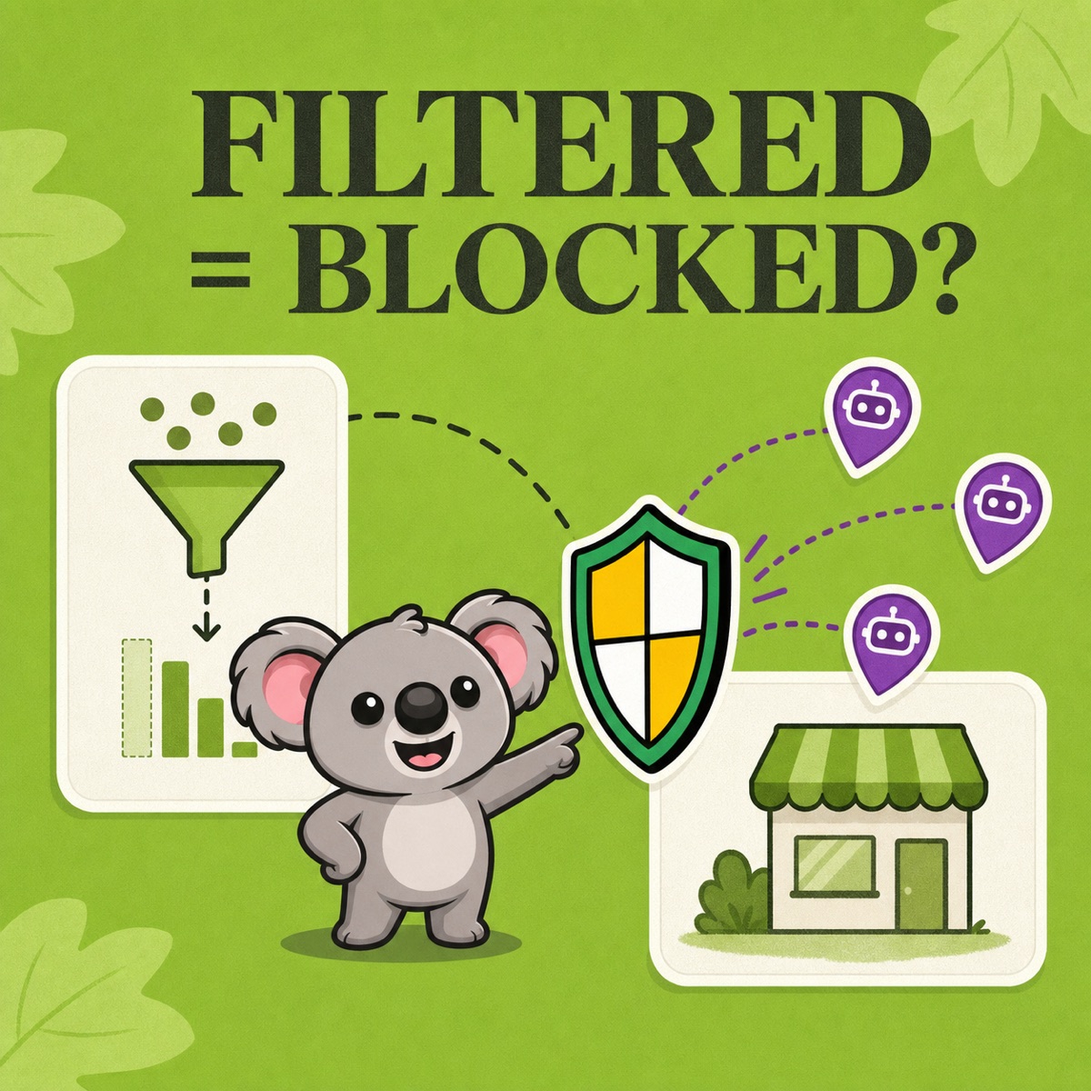 FILTERED = BLOCKED? Leafy señala un escudo entre una ficha blanca con un filtro de estadísticas y una tienda online, mientras se acercan tres marcadores morados de bots.