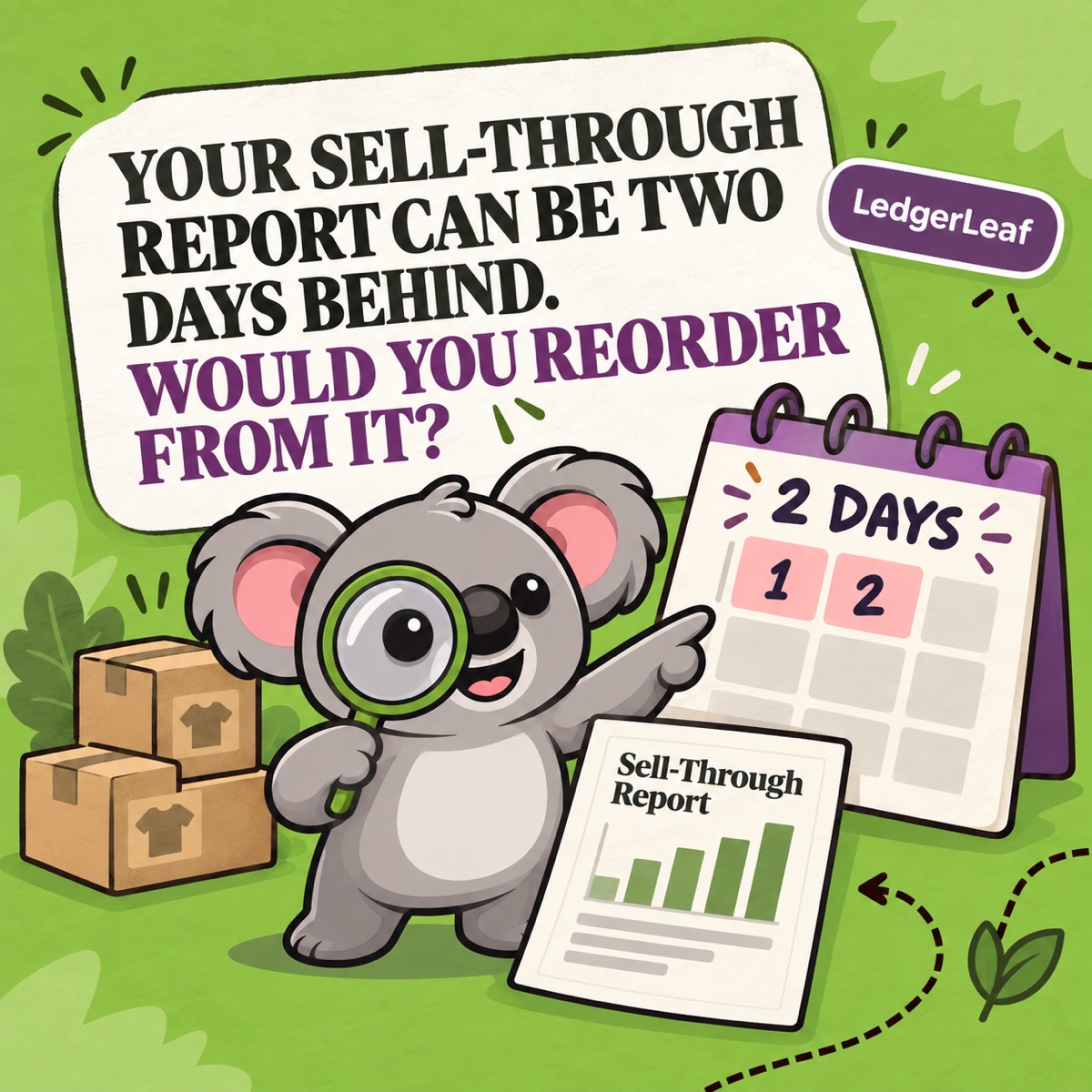 YOUR SELL-THROUGH REPORT CAN BE TWO DAYS BEHIND. WOULD YOU REORDER FROM IT? Leafy usa una lupa junto a un calendario de dos días, cajas de inventario y un informe de ventas realizadas sobre un fondo verde de LedgerLeaf.