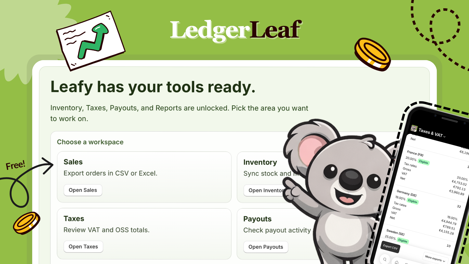 LedgerLeaf welcome workspace showing Sales, Inventory, Taxes, Payouts, and Reports